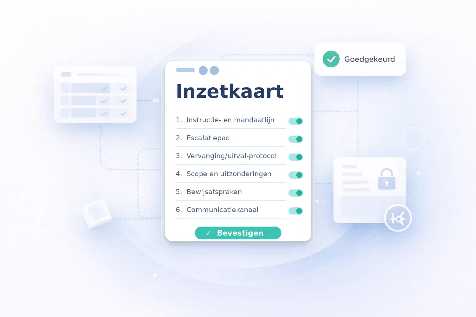 PSM - inzetdossier per inzet